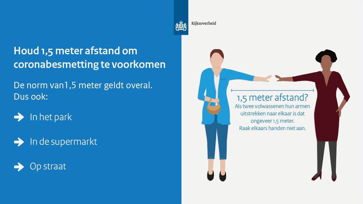 Nieuwe maatregelen tegen het Coronavirus