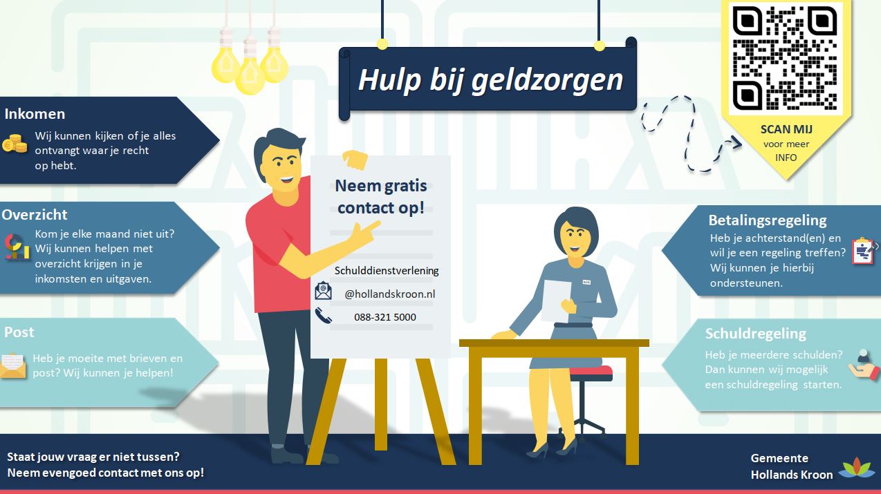 Uw werknemer zit in de schulden of heeft u een vermoeden, wat nu?