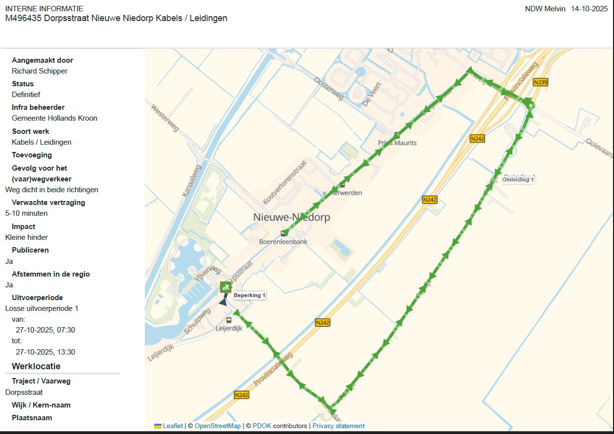 Afsluiting Dorpstraat, Nieuwe Niedorp